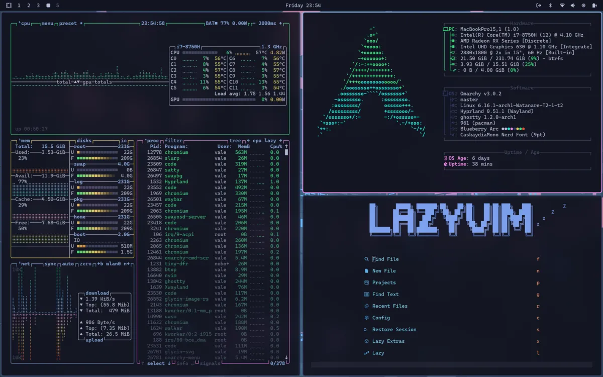 Arc Blueberry theme