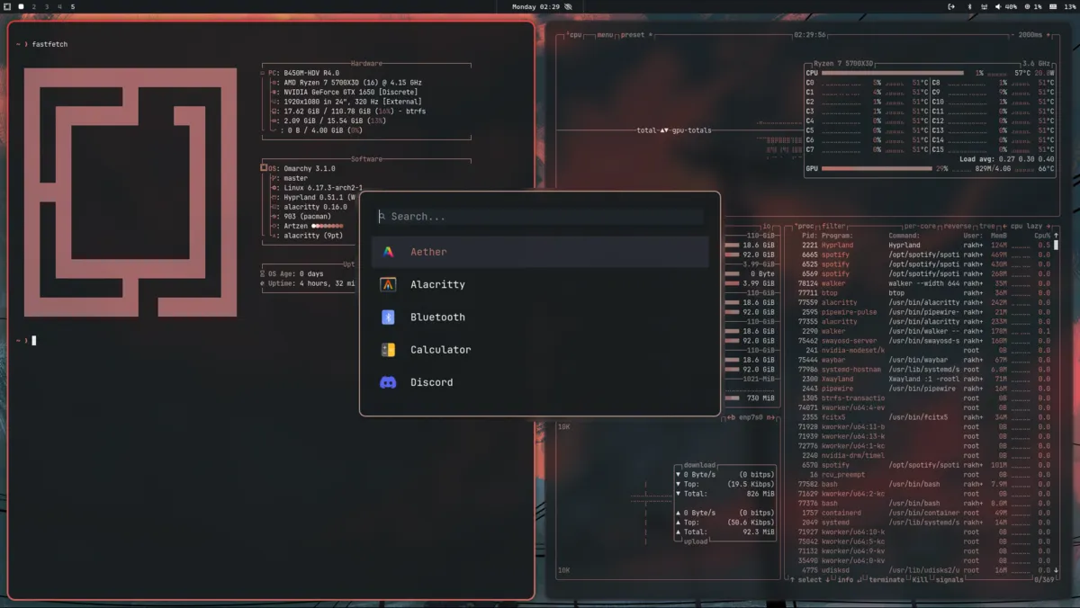 Artzen theme