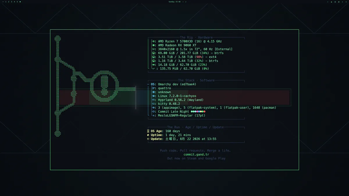 Commit theme