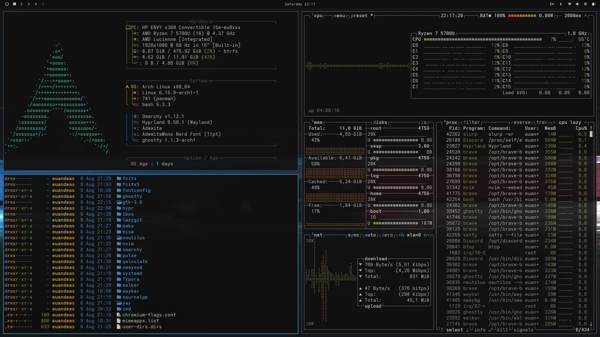 Flexoki Dark theme
