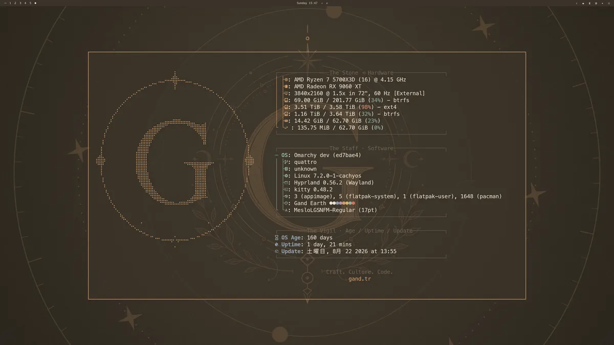 Gand theme