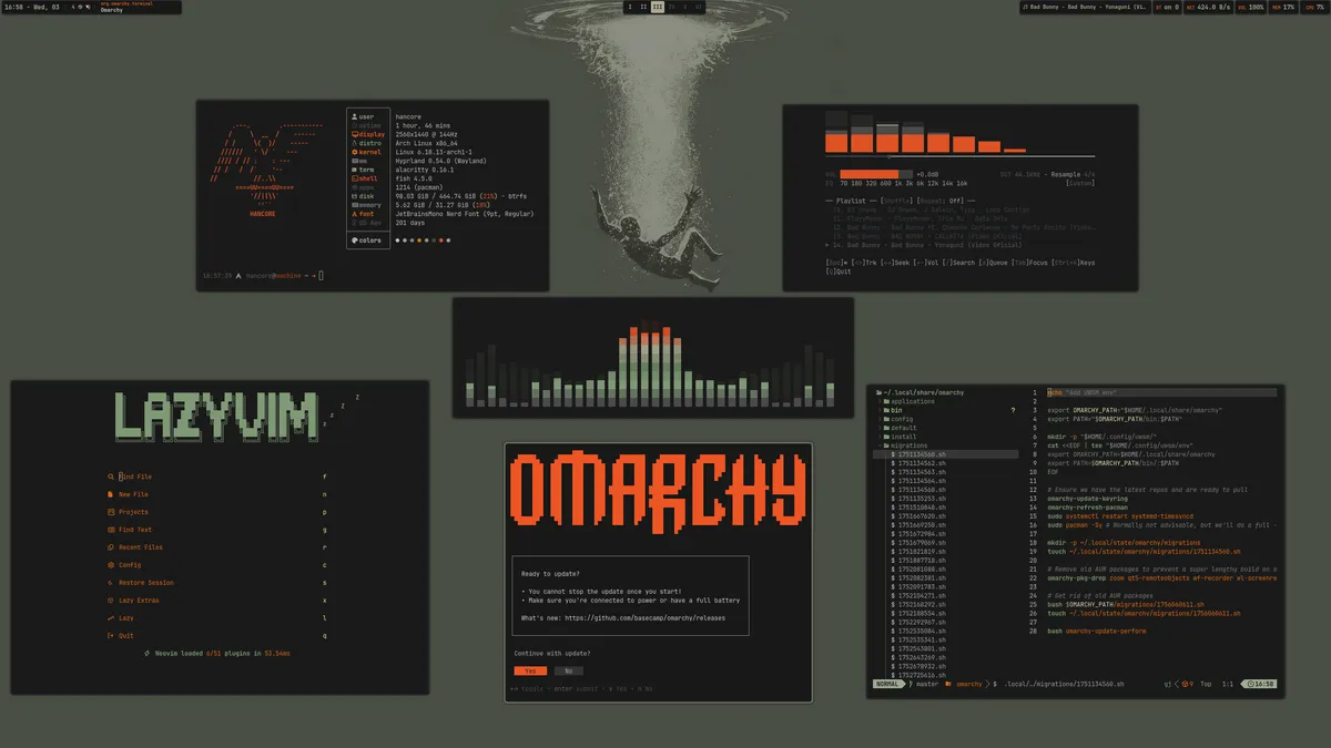 Greek Noir theme