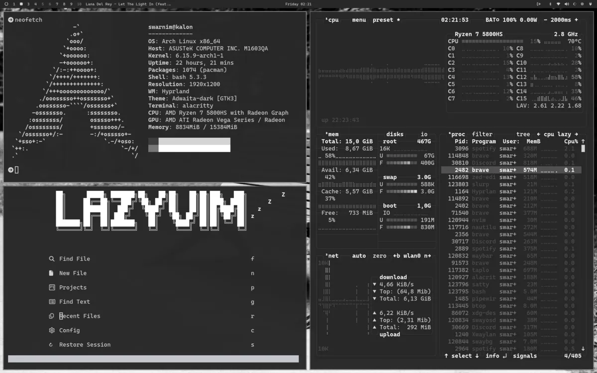 Monochrome theme