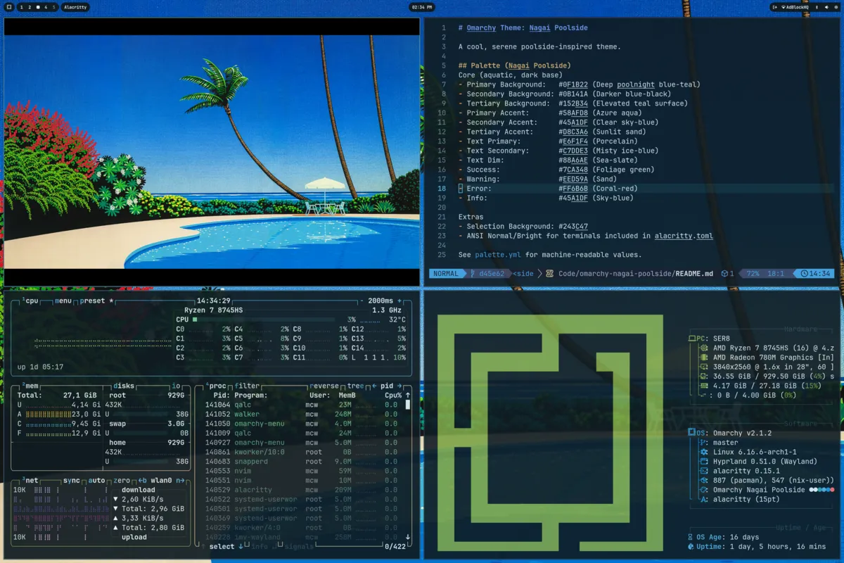 Nagai Poolside theme