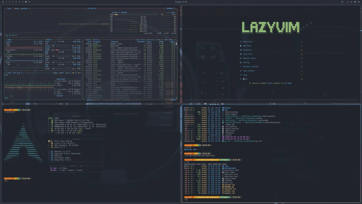 One Dark Pro theme