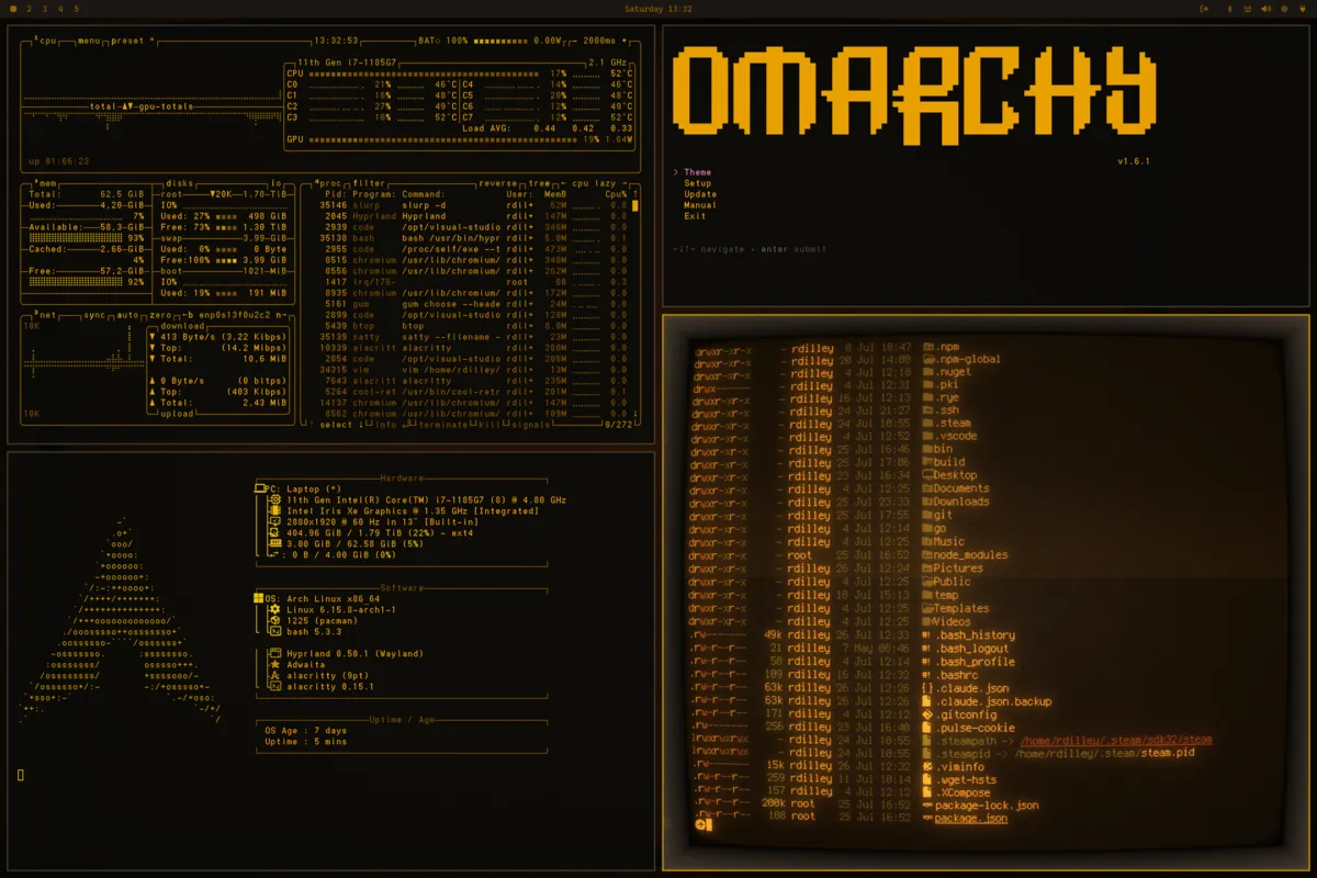RetroPC theme