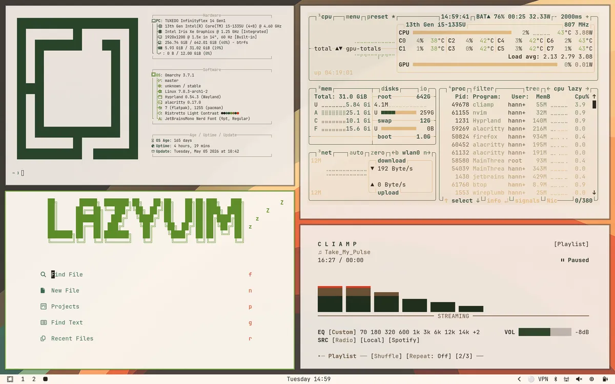 Ristretto Light theme
